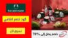 كود خصم ذي بودي شوب The Body Shop Coupon Code